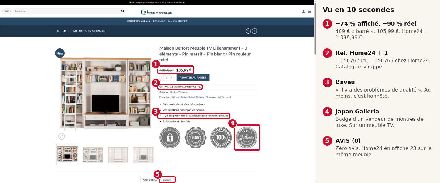 La page produit du faux site, annotée : prix, référence, « problèmes de qualité », badge de montres de luxe, zéro avis.