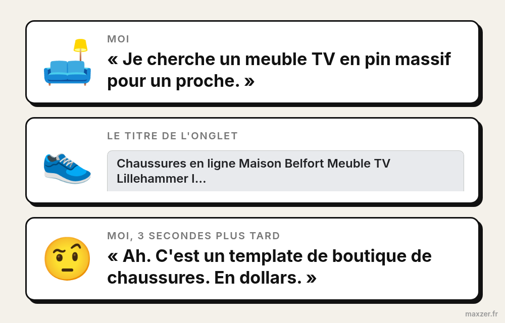 Reconstitution fidèle de ma réaction.
