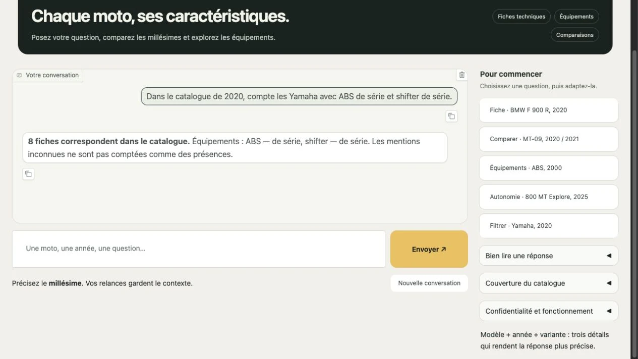Le chatbot compte huit fiches Yamaha de 2020 avec ABS et shifter de série, en précisant que les mentions inconnues ne sont pas comptées comme des présences.
